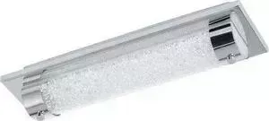 Подсветка для зеркал EGLO 97054