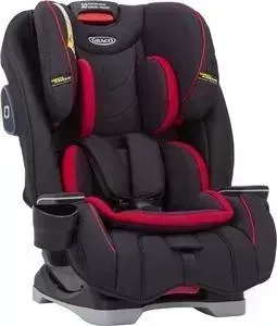 Автокресло GRACO SLIMFIT FIERY RED 8AE999FYREU