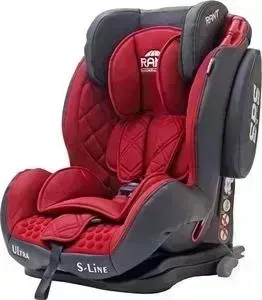 Автокресло Rant THUNDER Ultra isofix SPS группа 1-2-3 (9-36 кг) red