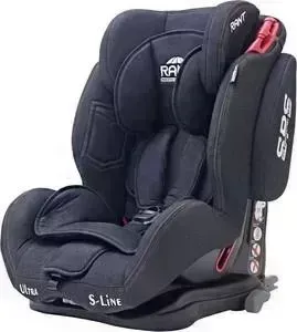 Автокресло Rant THUNDER Ultra isofix SPS группа 1-2-3 (9-36 кг) black jeans
