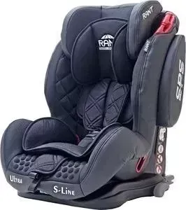 Автокресло Rant THUNDER Ultra isofix SPS группа 1-2-3 (9-36 кг) black