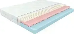 Матрас IQ Sleep с чехлом Spirit Box (Спирит Бокс) 80x200