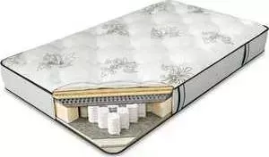Матрас АСКОНА Serta Kilimanjaro 80x190