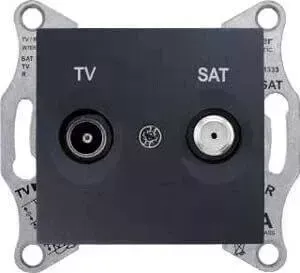 Розетка Schneider Electric TV/SAT оконечная Sedna 1dB SDN3401670