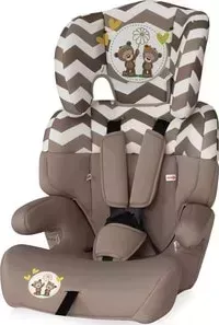 Автокресло Lorelli Junior 9-36 кг Бежевый / Beige Daisy Bears 1730