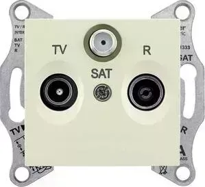 Розетка Schneider Electric TV/R/SAT оконечная Sedna 1dB SDN3501347