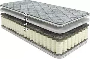 Матрас Руматрас Silver dream TFK-512 75x175x18