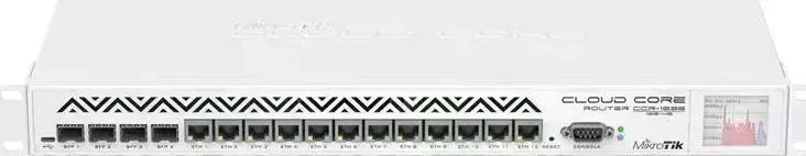 Роутер MIKROTIK CCR1036-12G-4S