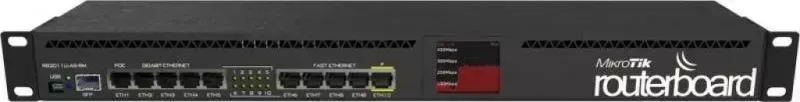 Роутер MIKROTIK MikroTik RB2011UiAS-RM