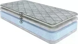 Матрас Руматрас Silver flexy 80x200x12